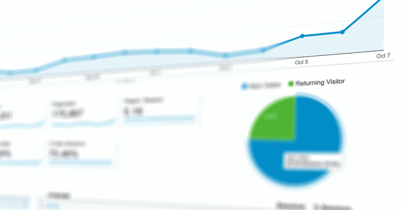 Explotación de datos y cuadros de mandos con PowerBI