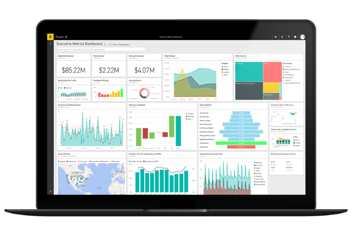 Power BI